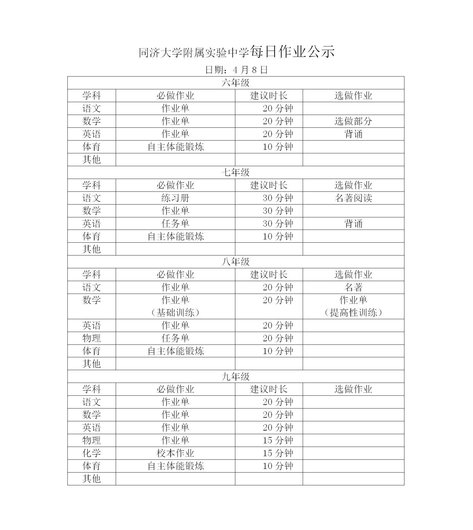 4月8日同济附中每日作业公示情况登记表_01.jpg