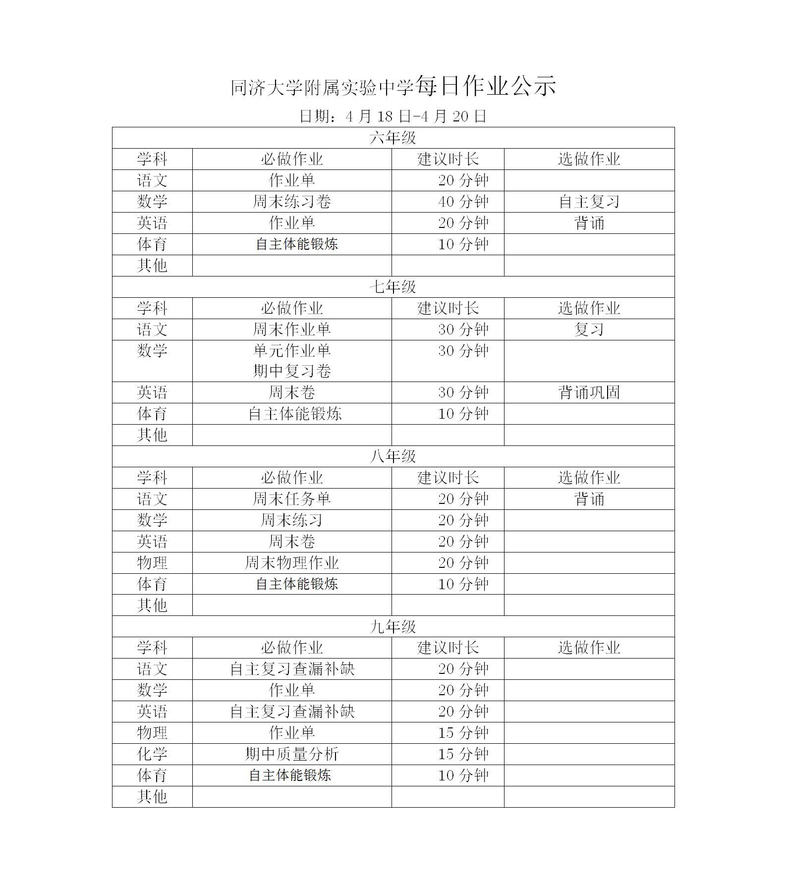 4月18日-4月20日同济附中每日作业公示情况登记表_01.jpg